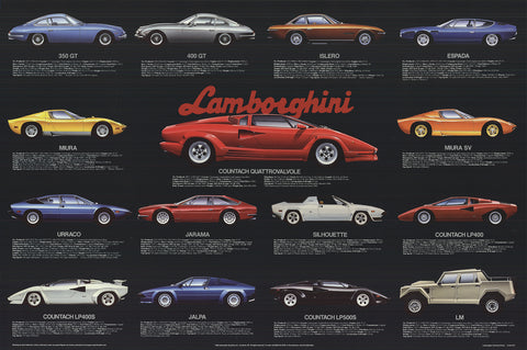 GAVIN MACLEOD Lamborghini, 1988