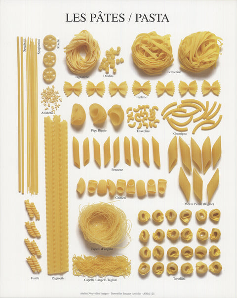 ARTIST UNKNOWN Pasta 12 x 9.5 Offset Lithograph 1997 Photography Yellow, White