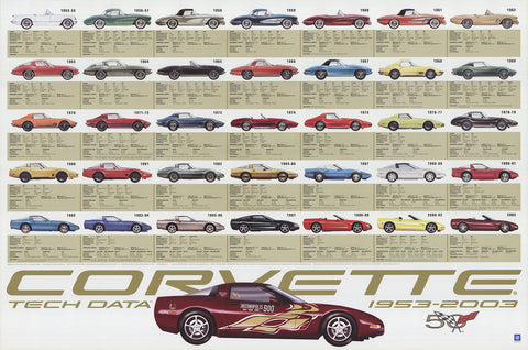KEN RUSH Corvette- 50 Years, 2003