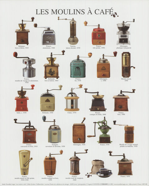 ARTIST UNKNOWN Coffee Grinders 11.75 x 9.5 Offset Lithograph 2003 Photography Multicolor